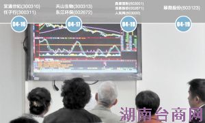 �¹ɷ���ʱ��� ������ ��ͼ