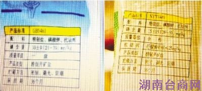 ͼ�󣺸�����ļӵ⺬����ʾͼ��ͼ�ң�δ�����ļӵ⺬����ʾͼ�� ��ϼ ��