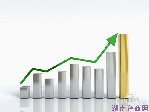 ���������ҵ�����:HTC���ٷŻ��ٿ���