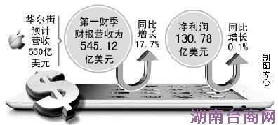 ƻ�������»�������ʿ��