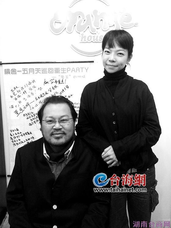 ̨�̷��޵���������Ϳ��Ƚ��е���