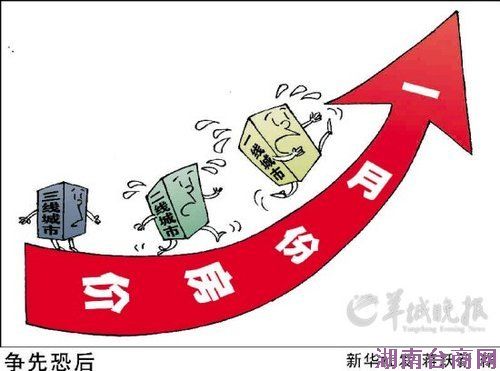 �Ϻ�����ʮ������Ƿ�500% �����Ƿ�365%