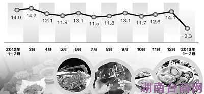 �߶˲���������ĭ�ŵ����ξƵ꿪���⽷����˿