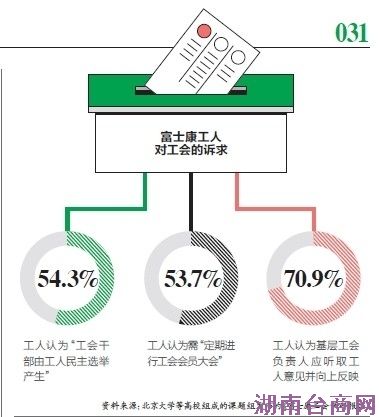 ��ʿ��������������ҵ���� Ϊ˭���ԣ�