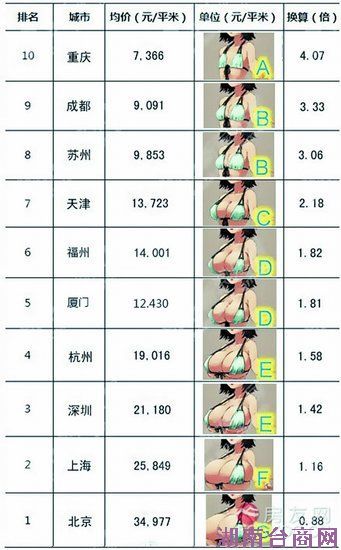 ����2013������������ȫ�������������а���ͼ��