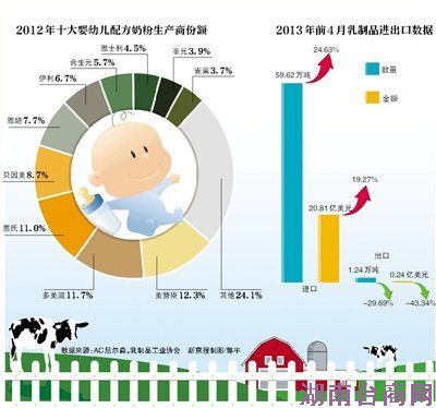 �����谷�¼�����ҵ���֣���Ʒ��ռ��ڽ�ɽ