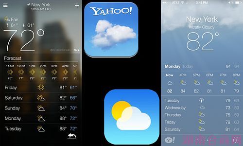 ƻ����ǿ���Ż�΢����������iOS7:��ͬ�Կ��ȸ�