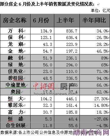 �ϰ����������ҵ��Ʈ���������ʢͬ���½�