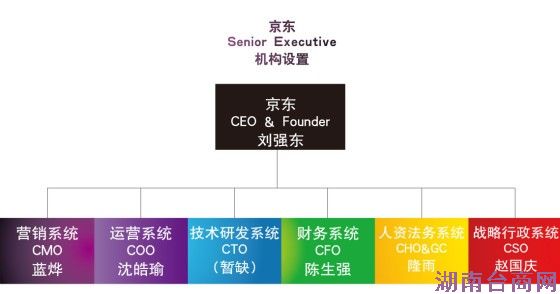 �����ڱ䣺δ��ս������Ǩ��