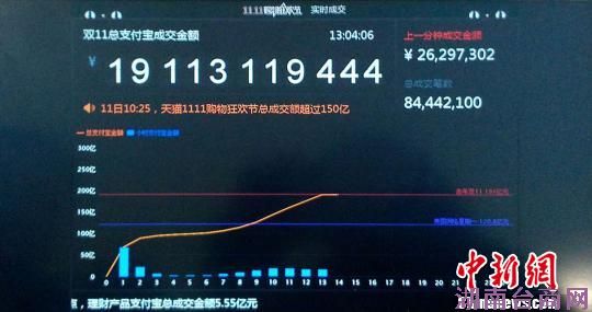 ��è˫11����ƽȥ���¼����ֽ���������6������