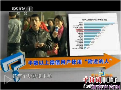 ΢��ɫ����Ϣ���Ŀ��ٱ���Ż��ѳ���������