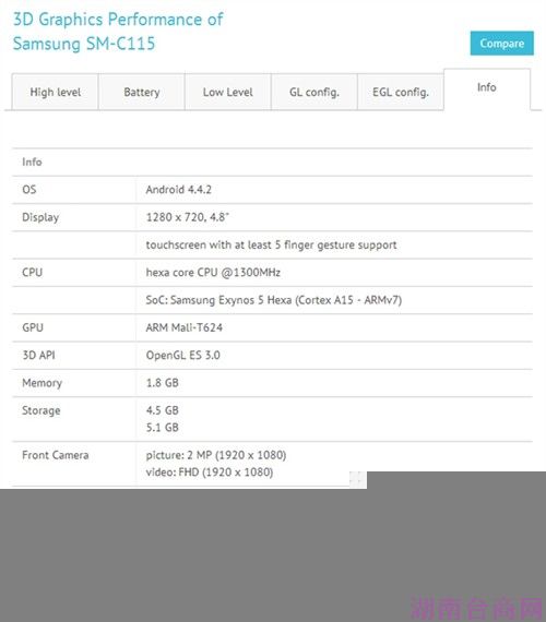 配置提升明显!三星GALAXY S5 Zoom曝光