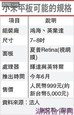 ͼ�������ձ��ṩ