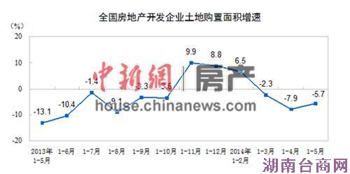 �ϰ���¥�н��� ��ʯ��Ȥ�������Ϳ������໥׳��