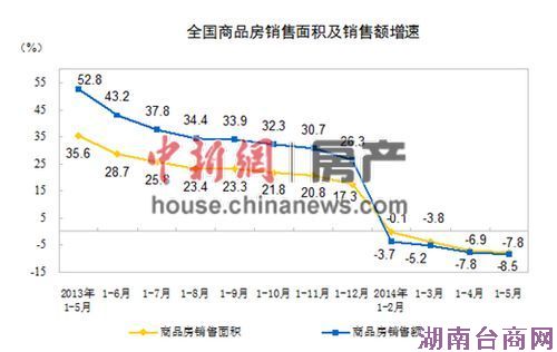 �ϰ���¥�н��� ��ʯ��Ȥ�������Ϳ������໥׳��