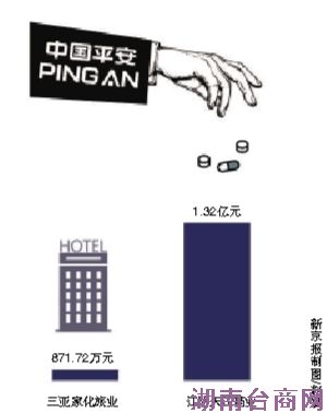 上海家化停牌 否认藏利润十几亿 投资业务可能剥离 上海家化停牌 否认藏利润十几亿 投资业务可能剥离