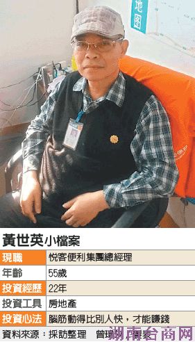 ̨�̻���Ӣ��½�򷿱����ʾ���