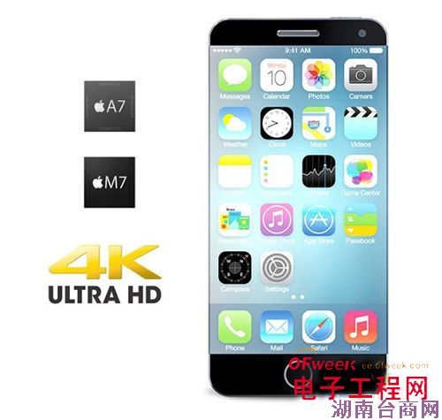 ˬ���ˣ�5Ӣ��iPhone 6��������ع�