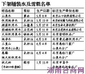 ����18����ʳƷͣ�� ���������������