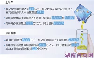 ���ƶ������������������