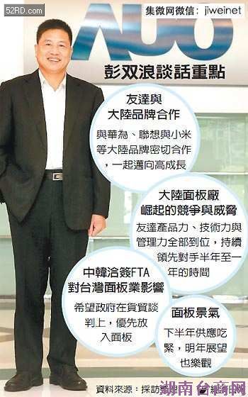 2014���ϰ���ȫ����峧�������Ѵ�����߳ɳ�