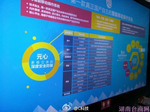 �� ������׿�����ֻ�����ϵͳ�ֻ�