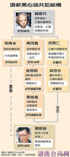 ���±��׾���׼���챣̨�췽ָ���桰��ͨ���