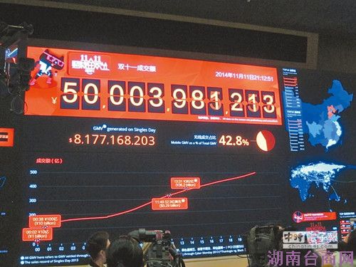 台籍“马云成功背后男人”称台企很强可急起直追