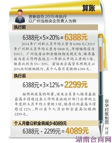 ����߹ܹ�����ɴ潫����� �̲����еȳ�������