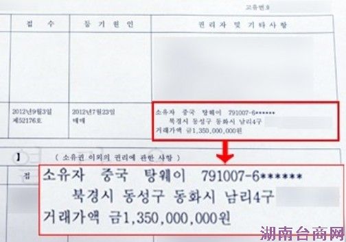 ������Ϣ