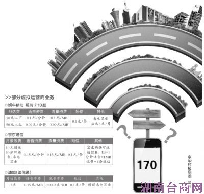 ������Ӫ���Ե�����ӯ����Զ ��������Ӱ�췢չ