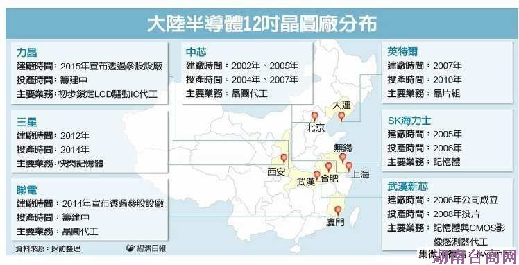 ��Ϊ��˼Ц�� ̨�����½��12�羧Բ����׼